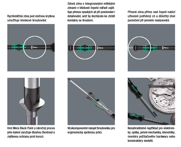 wera micro
